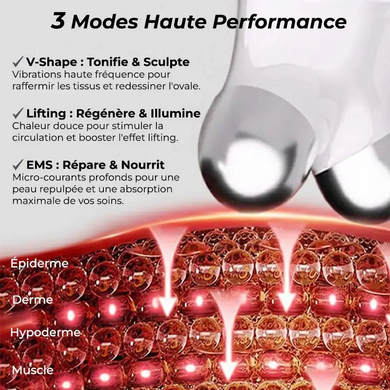 Appareil Micro-Courant Visage