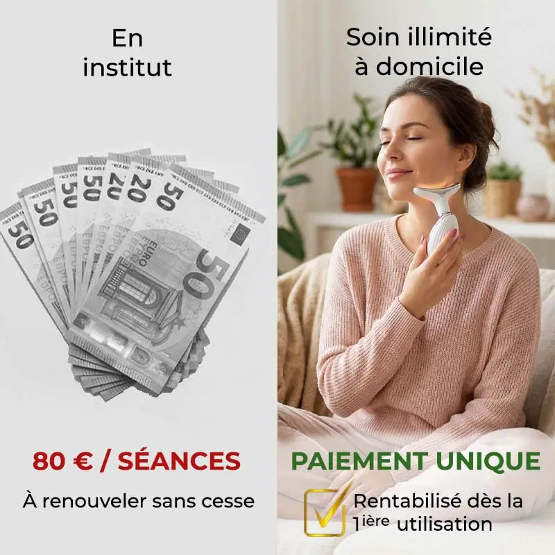 Appareil Lifting Éconimique