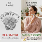 Appareil Lifting Éconimique