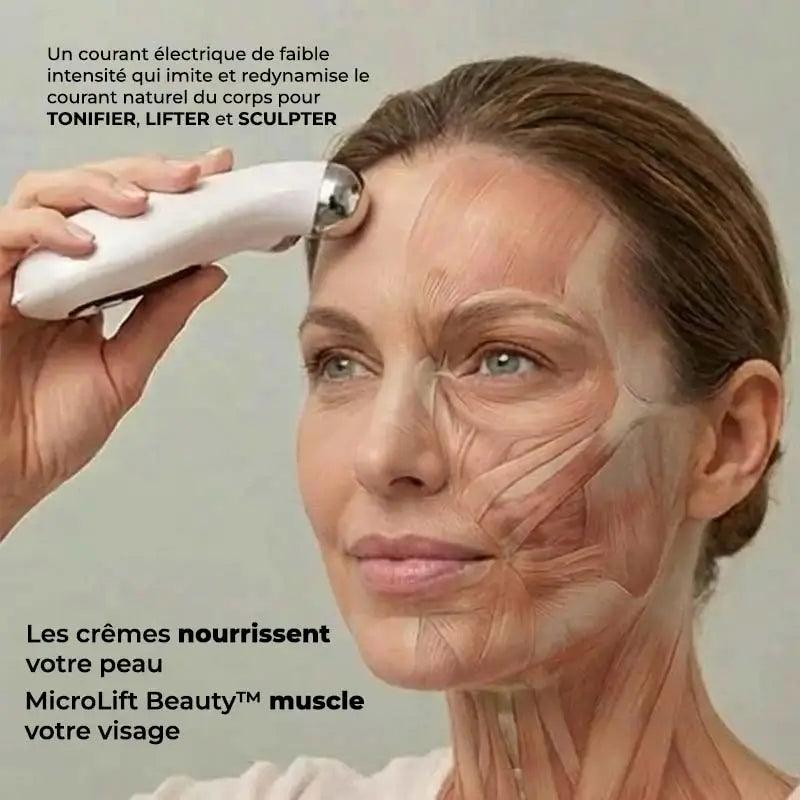 Appareil Micro-Courant Visage