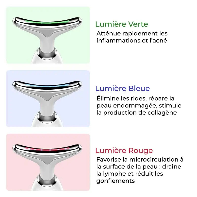 Appareil liftant luminotherapie