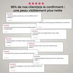 Dermaroller Visage – Micro-Aiguilles &amp; Absorption des Soins