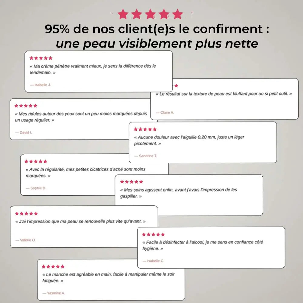 Dermaroller Visage – Micro-Aiguilles &amp; Absorption des Soins