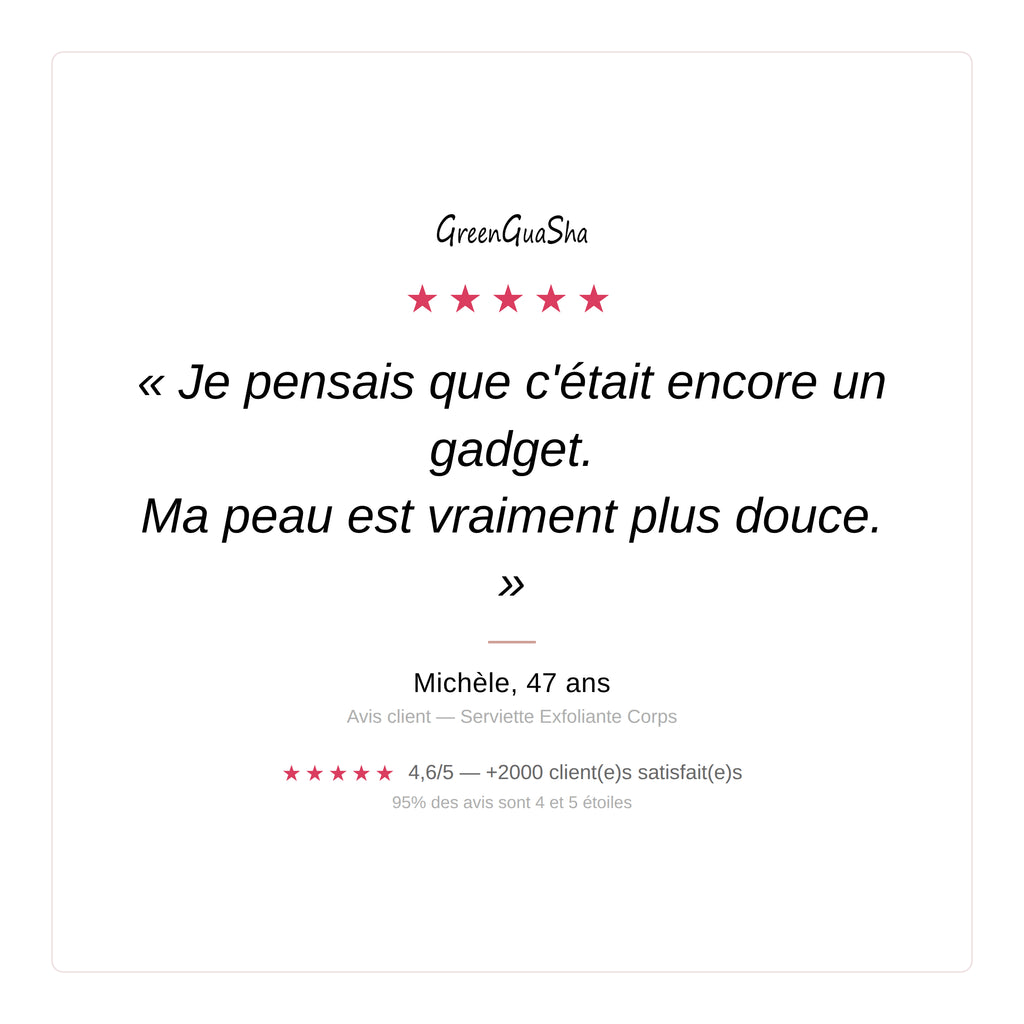 Serviette Exfoliante Corps — Dos & Peau Nette