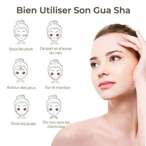 Comment utiliser son Gua Sha