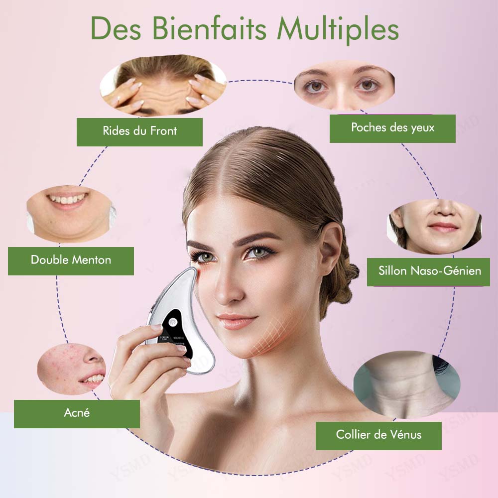 Gua Sha Électrique