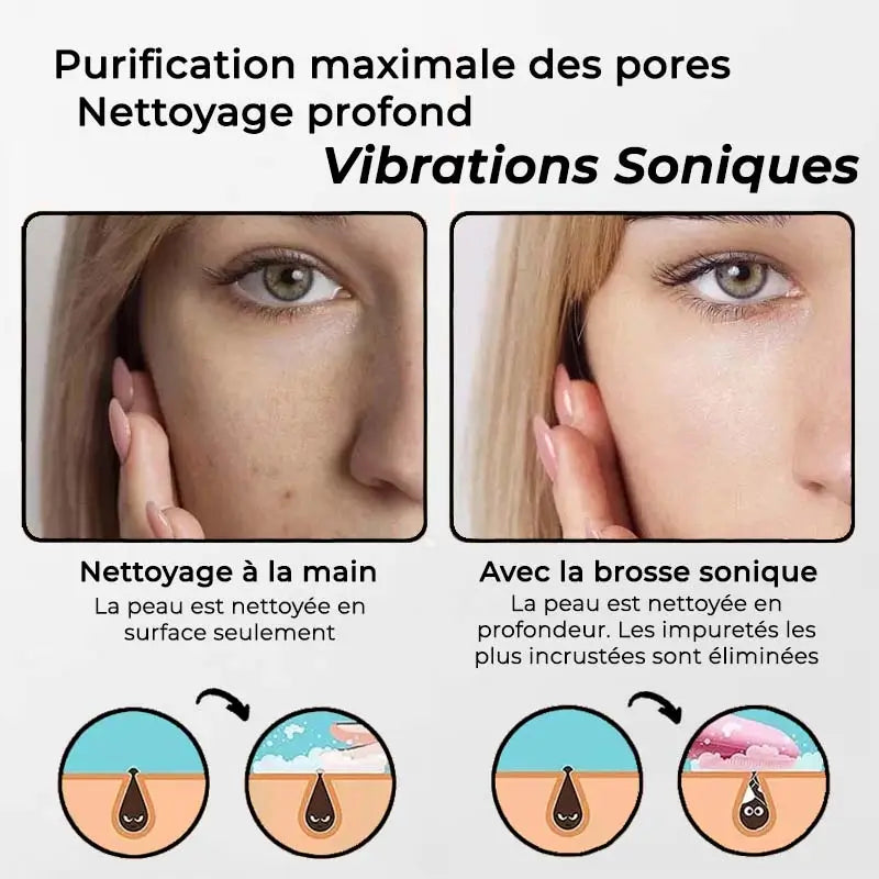 Nettoyage quotidien visage