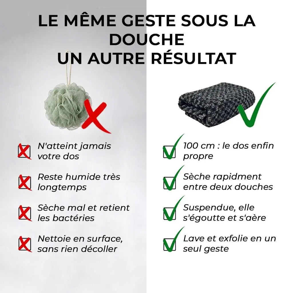 Serviette Exfoliante Corps — Peau Nette & Douce