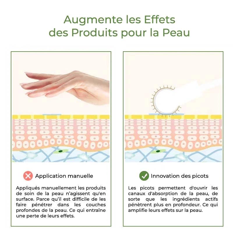 Ridoki Augmente effet substances