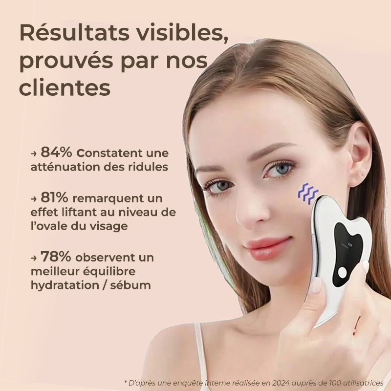Gua Sha Électrique