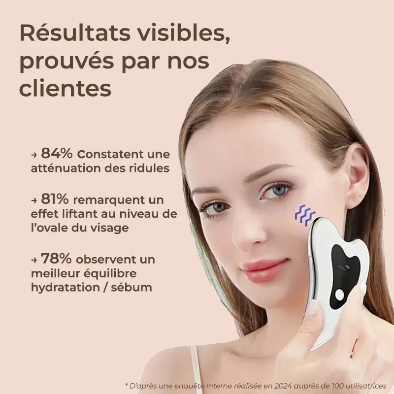 Gua Sha Électrique