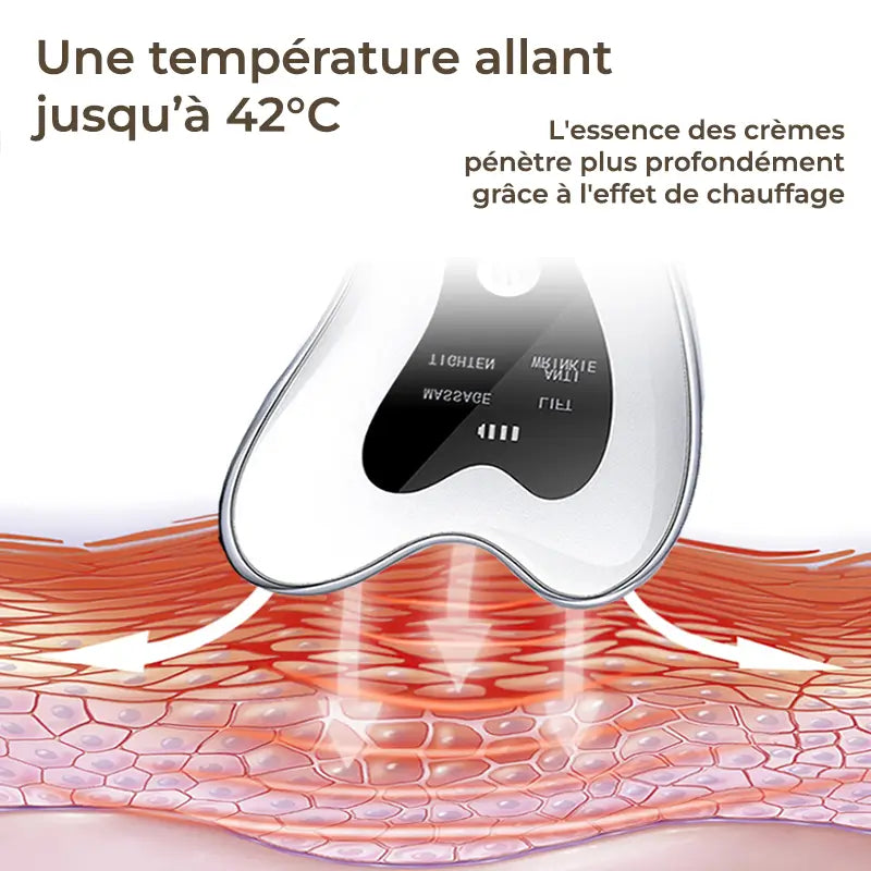 GuaSha Électrique Chauffant