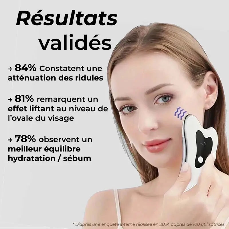 Gua Sha Électrique