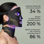 LumaGlow™ - Masque LED Visage & Cou 7 Couleurs