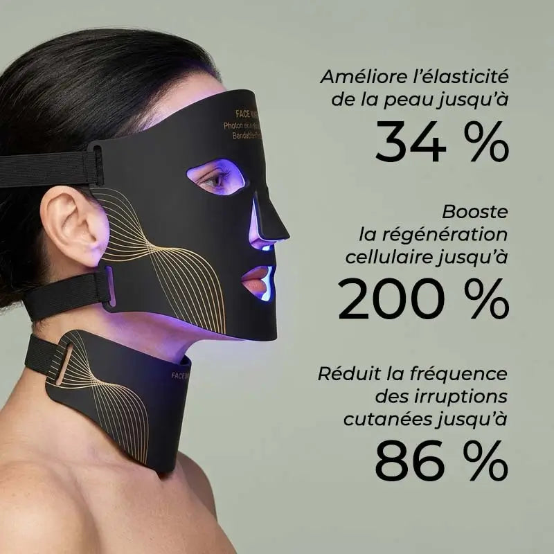 LumaGlow™ - Masque LED Visage & Cou 7 Couleurs